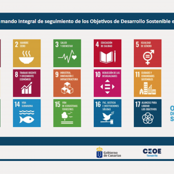 CUADRO DE MANDO ODS CEOE
